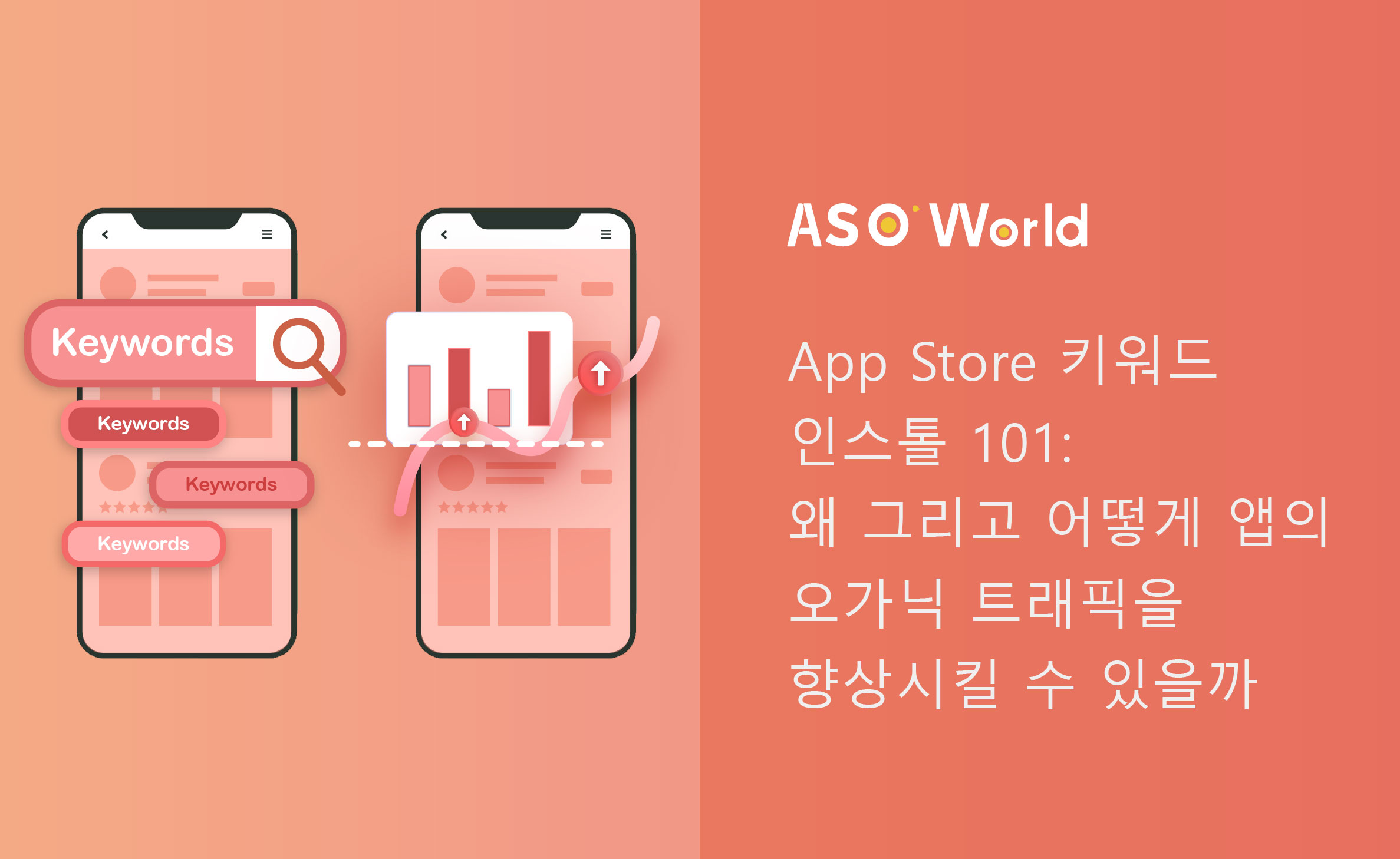 App Store Keyword Installs 101: Why & How to Boost Your App’s Organic Traffic