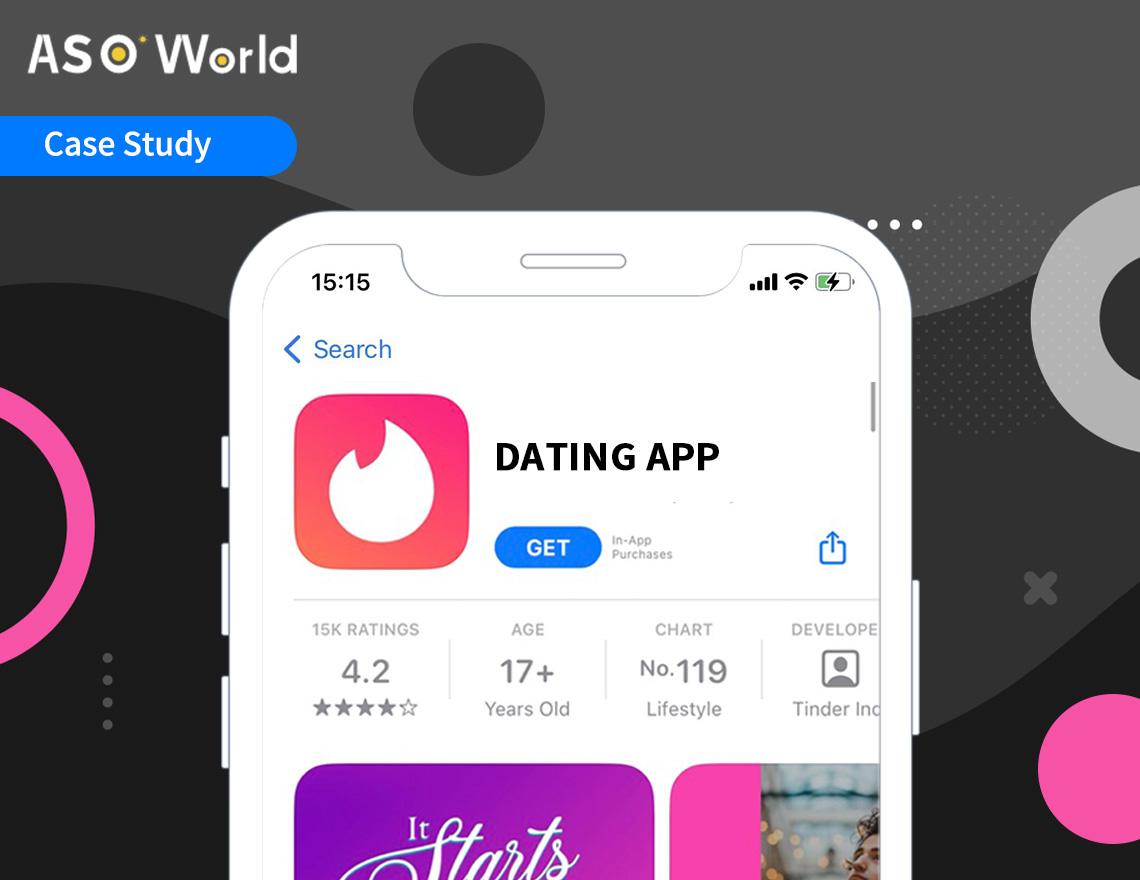 Dating App Case Study: Uplift App Store Search Traffic & App Visibility with Keyword Optimization