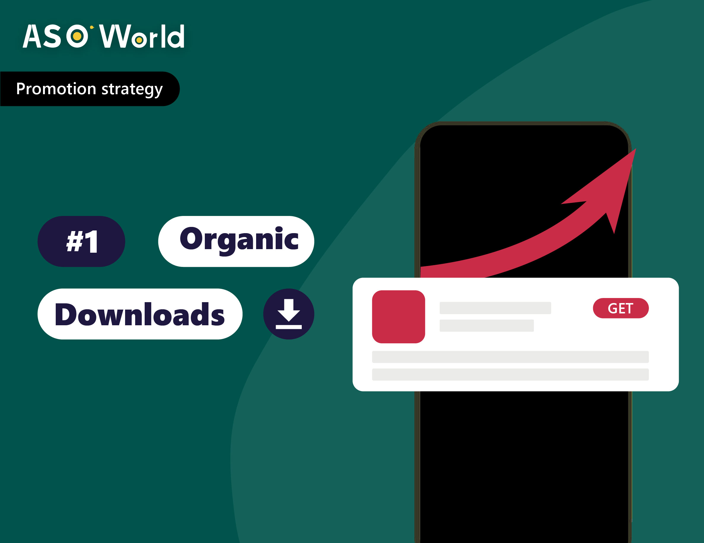 Как получить больше органических установок для вашего приложения в App Market?
