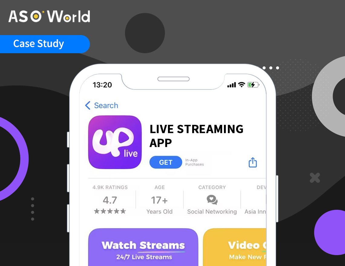 Live Streaming App Case Study: 5x Uplift in User Engagement with Effective Push Notifications
