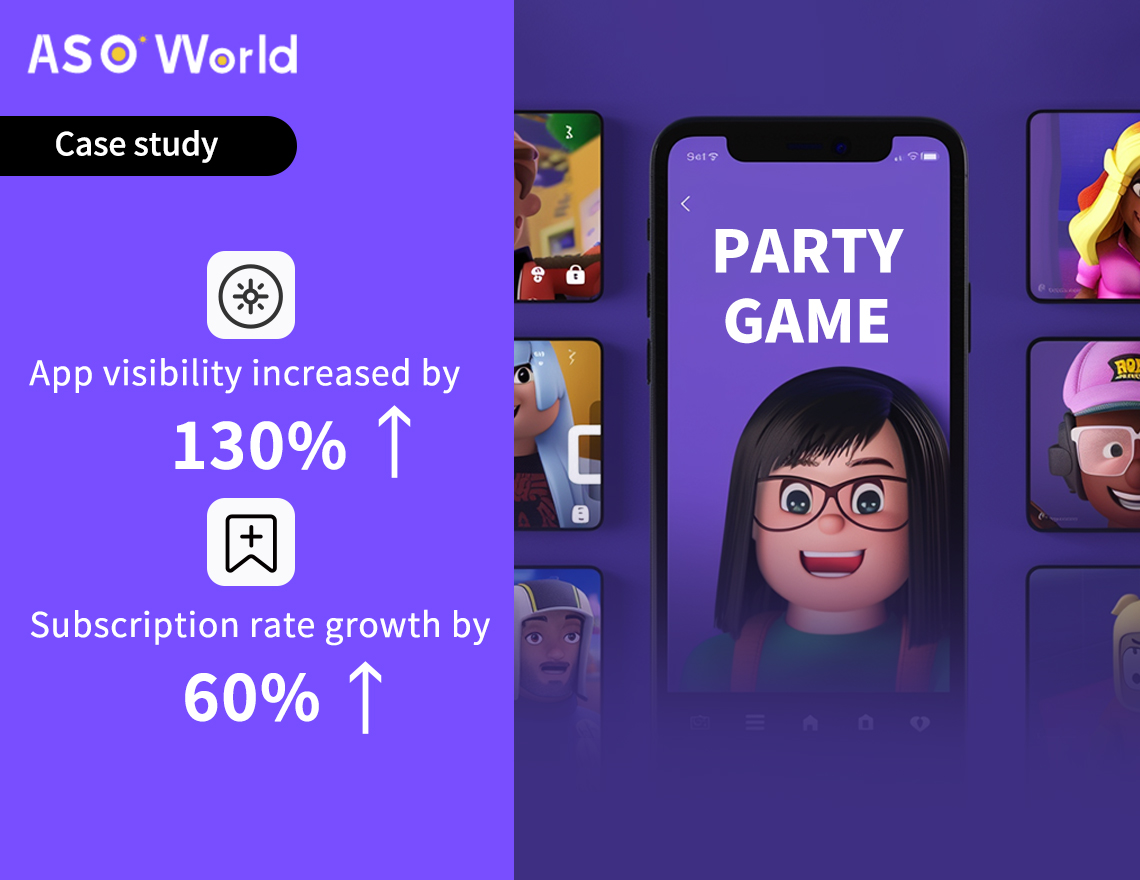 Party Game Case Study: +60% Subscription Rate with Customized ASO Strategy