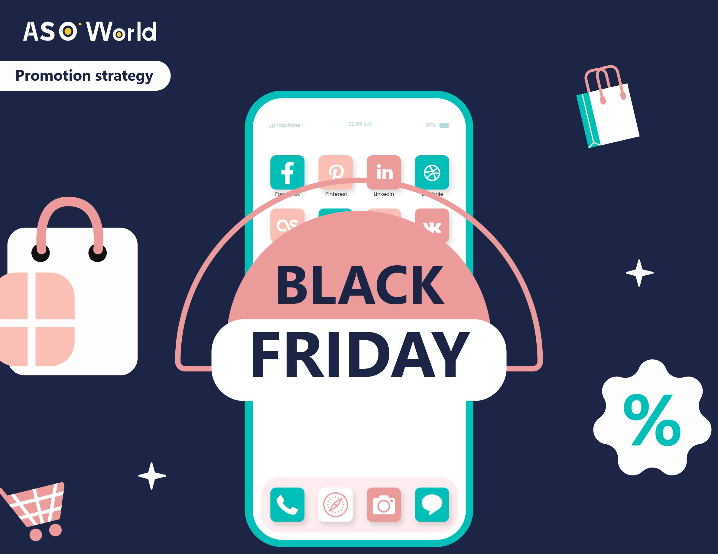 Black Friday 2024: Победные стратегии успеха мобильного приложения на основе глобальных трендов