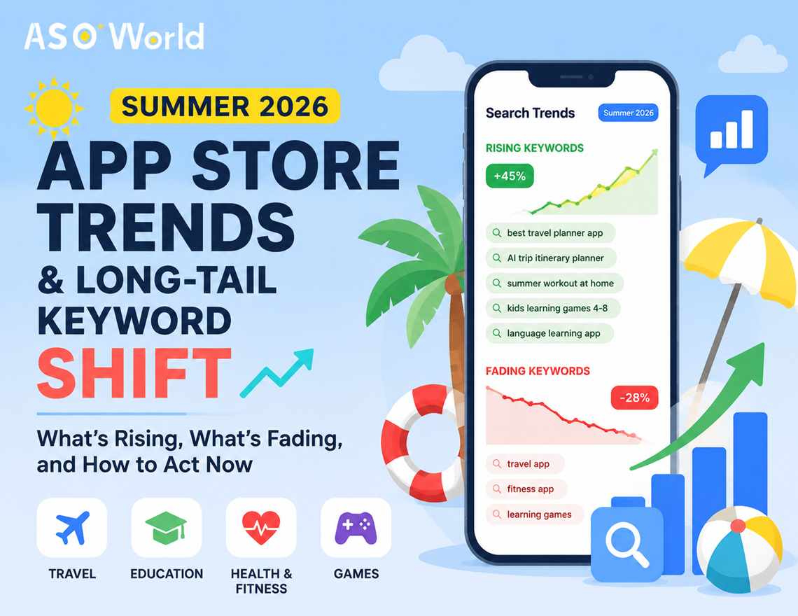 Summer 2026 App Store Trends & the Long-Tail Keyword Shift: What's Rising, What's Fading, and How to Act Now