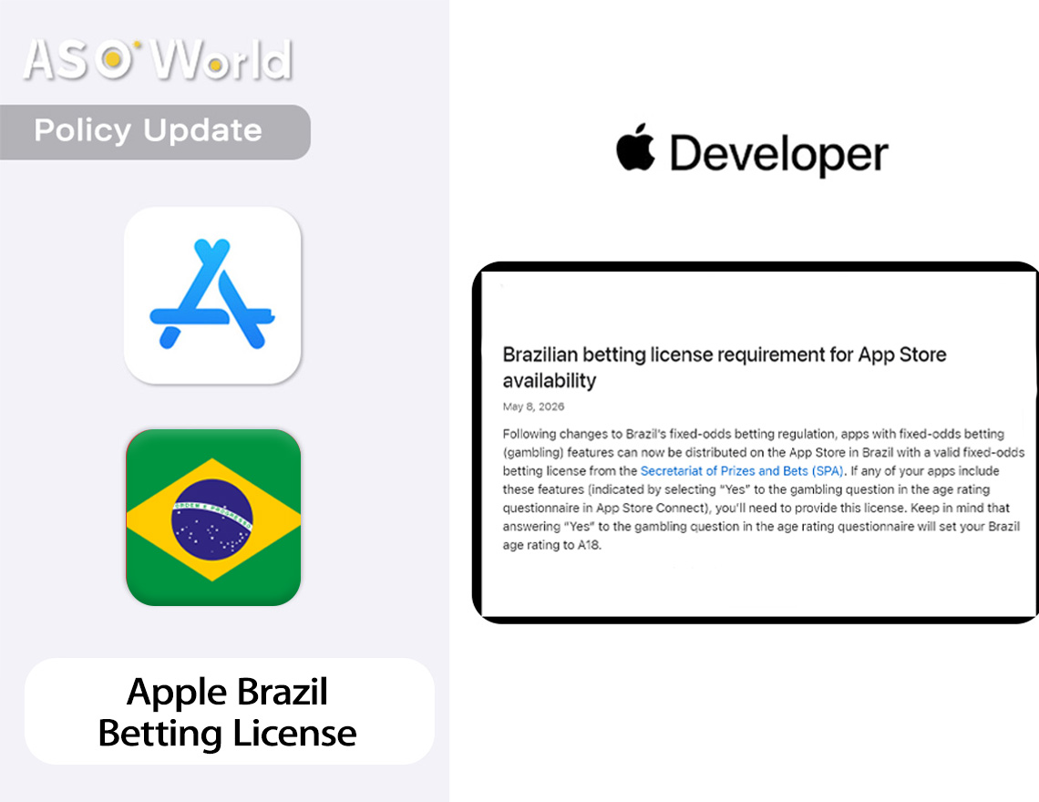 Apple's New Brazil Betting License Rule: What It Means for Your Betting App Growth Strategy
