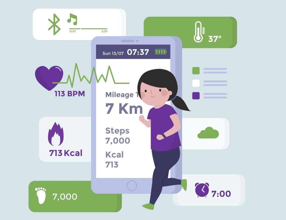 Case study: How Can We Help User's Health App Triple The Organic Conversion Rate With User Data-driven?