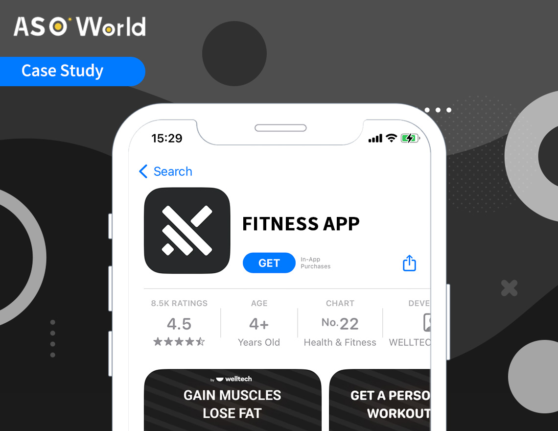 Fitness App Case Study: 3x Uplift in App Revenue with Paid Personalized Wellness Campaign
