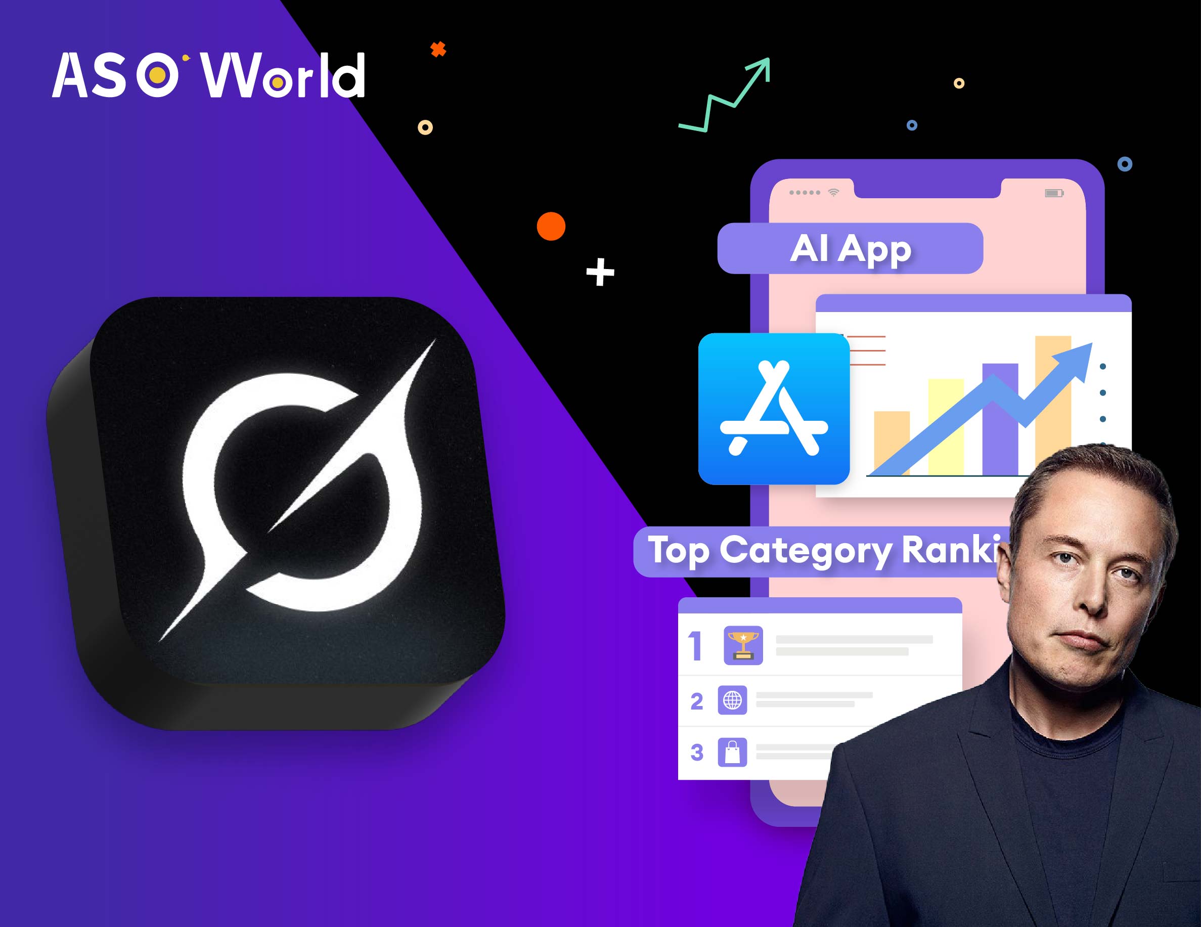 Инсайты приложения ИИ: Как скандал Маска с Apple формирует стратегии ASO для роста приложений