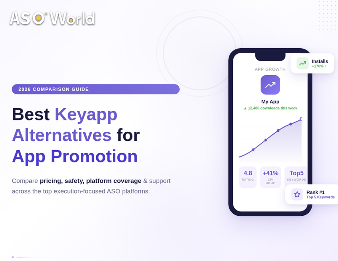 Best Keyapp Alternatives for App Promotion in 2026