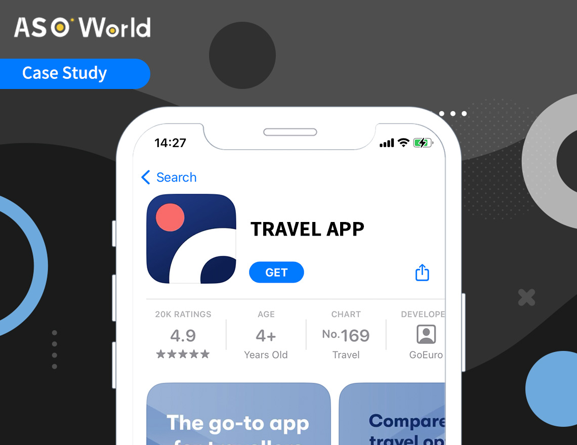 Travel App Case Study: +45% User Retention with Deep Linking(App Marketing Strategy)
