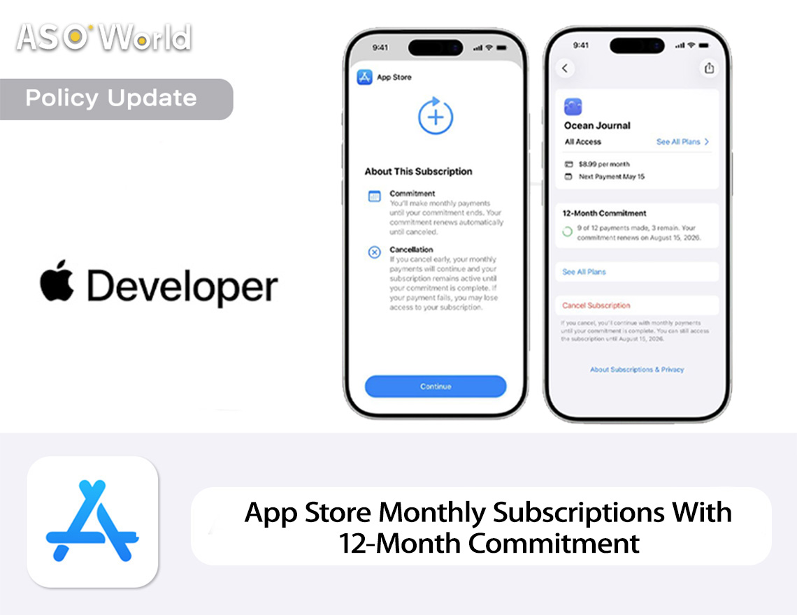 Apple's New Monthly Subscriptions With 12-Month Commitment: What App Developers and Marketers Need to Know