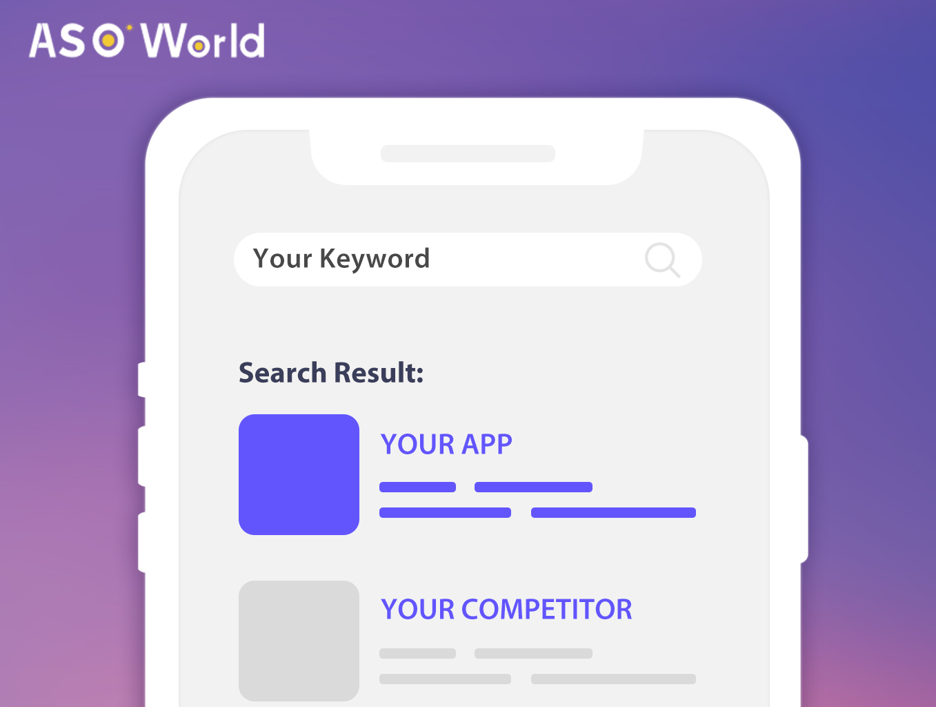 App Store Growth Hacking: Knowing Keyword Ranking Acquisition, How to Maximize Search Traffic Acquisition of New Apps?