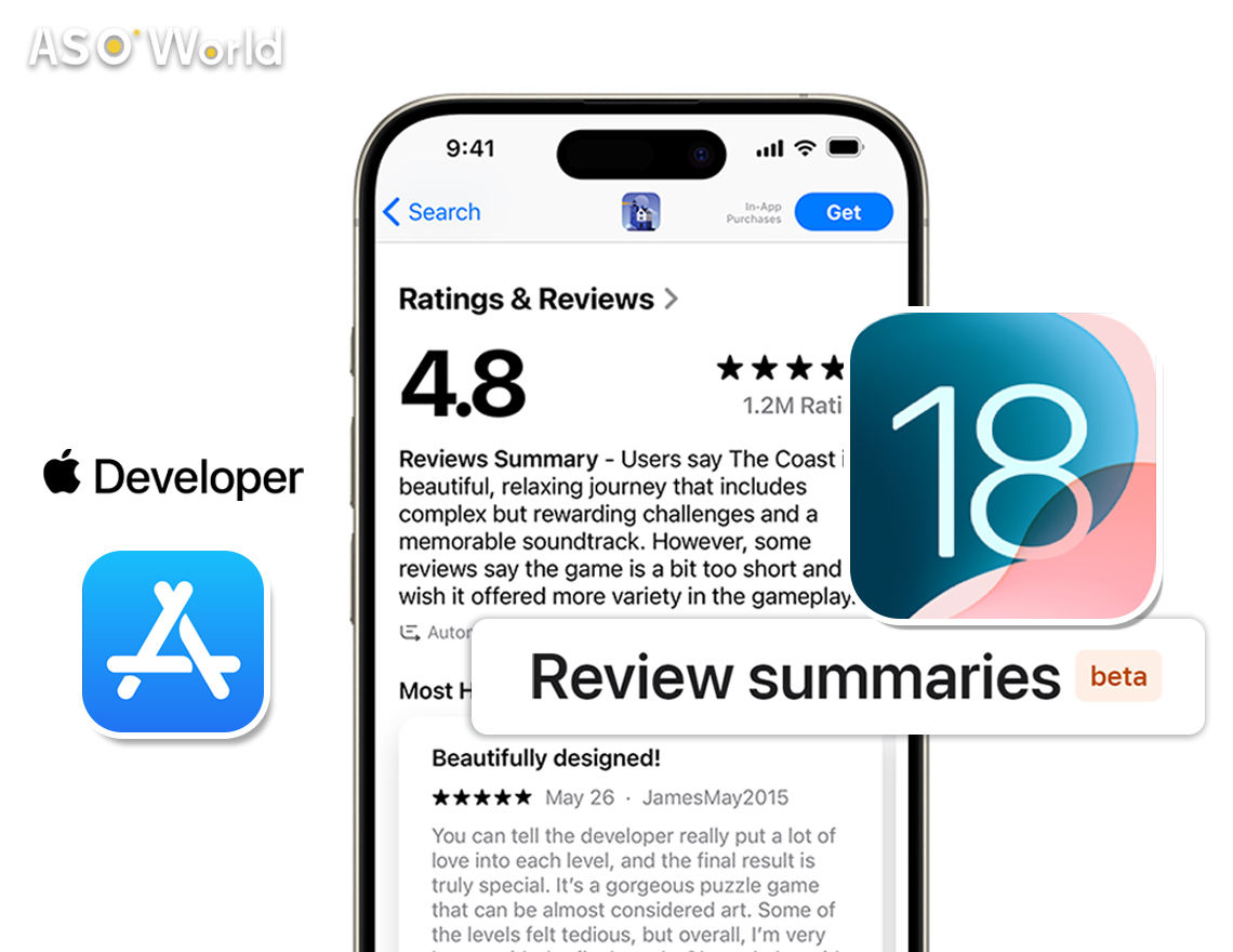 Инсайты ASO: Как оптимизировать AI-обзор в App Store?