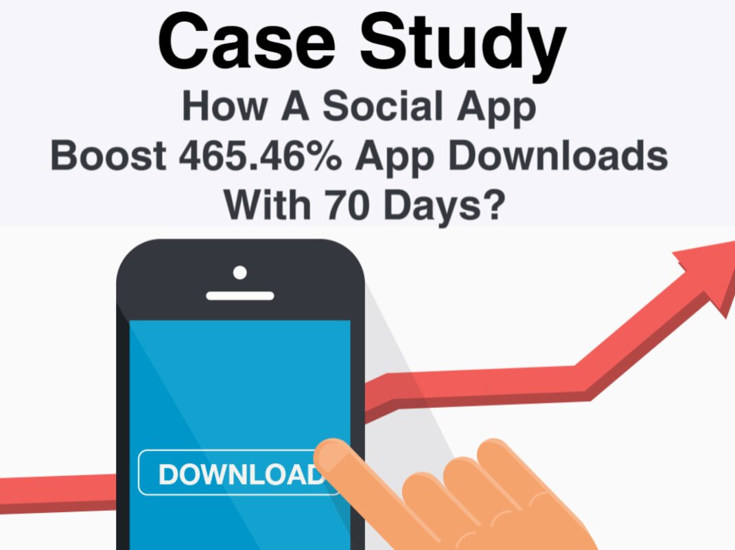 Case Study: How A Social App Boost 465.46% App Downloads Within 70 Days?