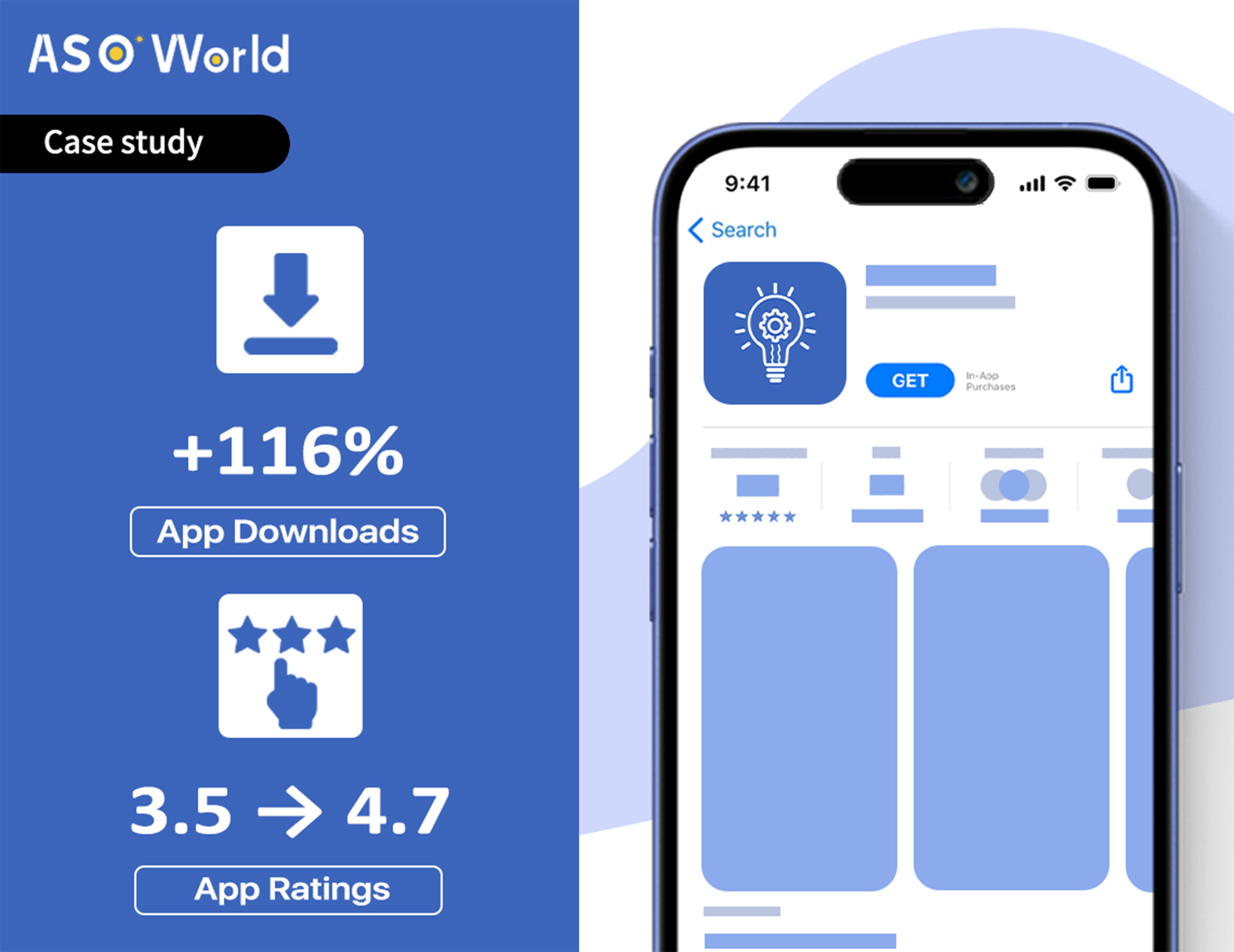 ケーススタディ: モバイル AI チャットボット アプリのスタートアップにより、1 か月でダウンロード数が 116% 増加