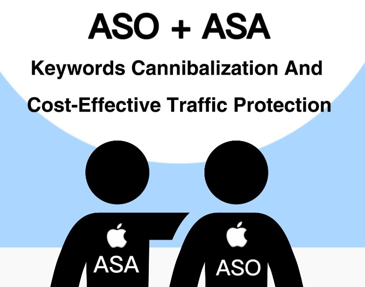 ASO+ASA: Keywords Cannibalization And Cost-Effective Traffic Protection