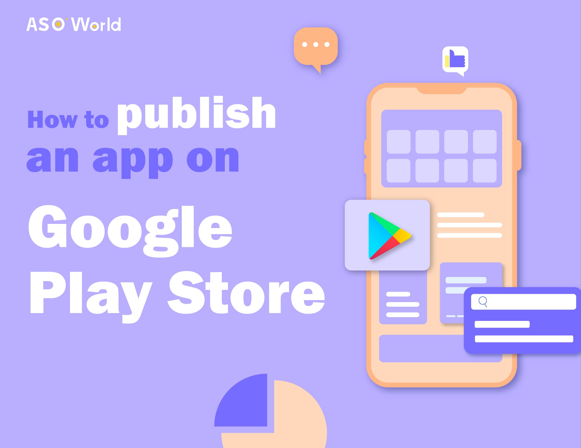 Полное руководство о том, как опубликовать приложение в Google Play Store.