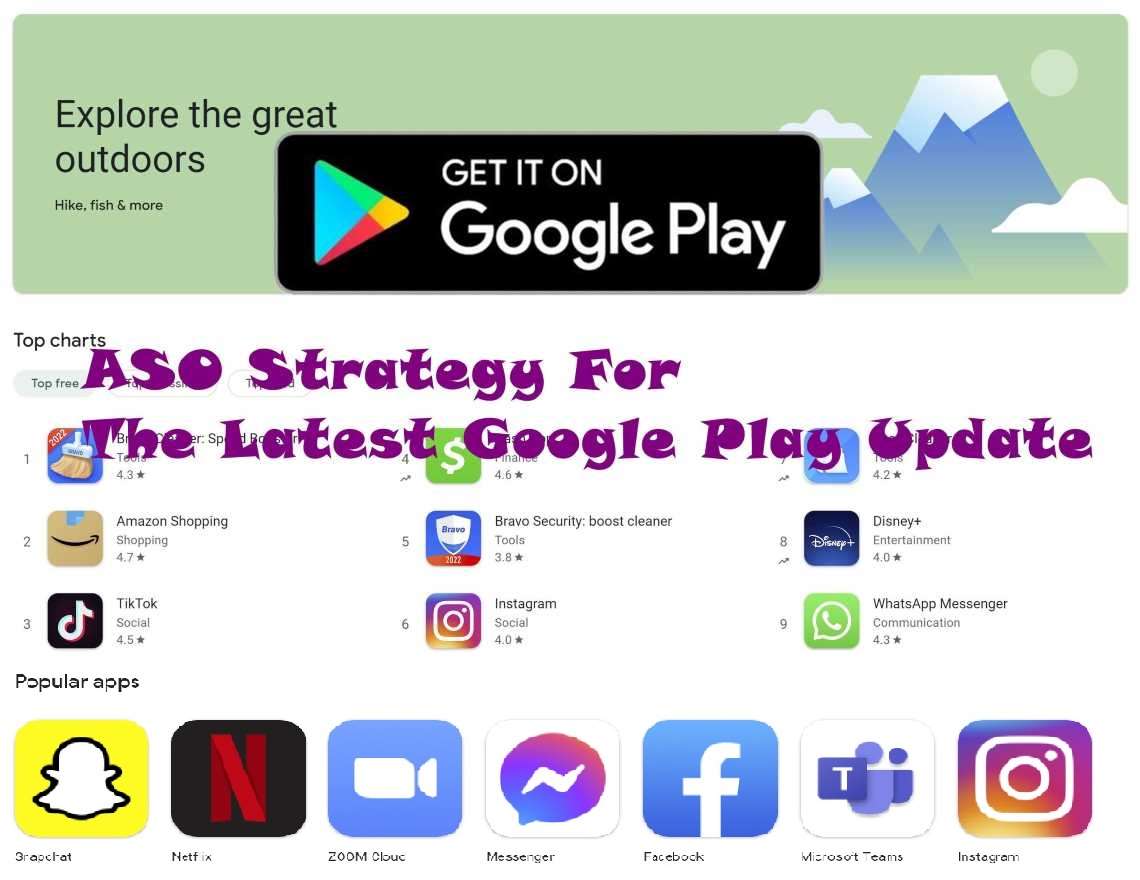 3 Time-Sensitive Strategies For Ranking On The Google Play Android Games Top  Charts