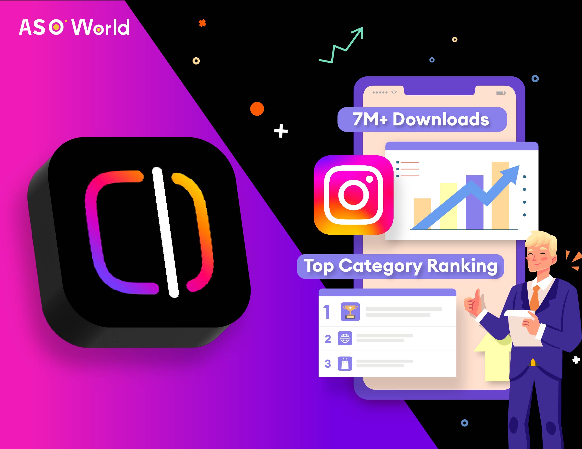 Инсайты о видеоприложениях: как Instagram Edits от Meta достиг 7 млн+ загрузок за первую неделю