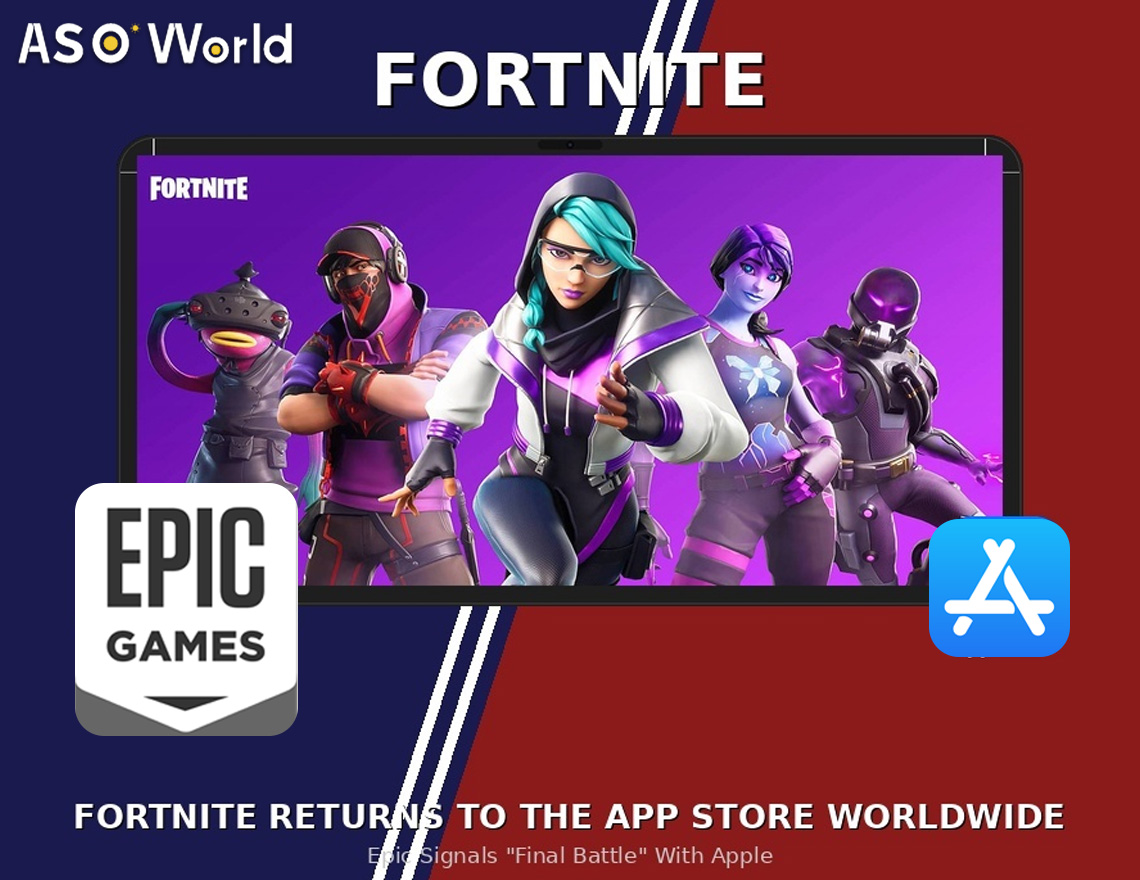 Mobile Game Insights: Can Fortnite's iOS Global Comeback Rewrite the Rules for App Developers?