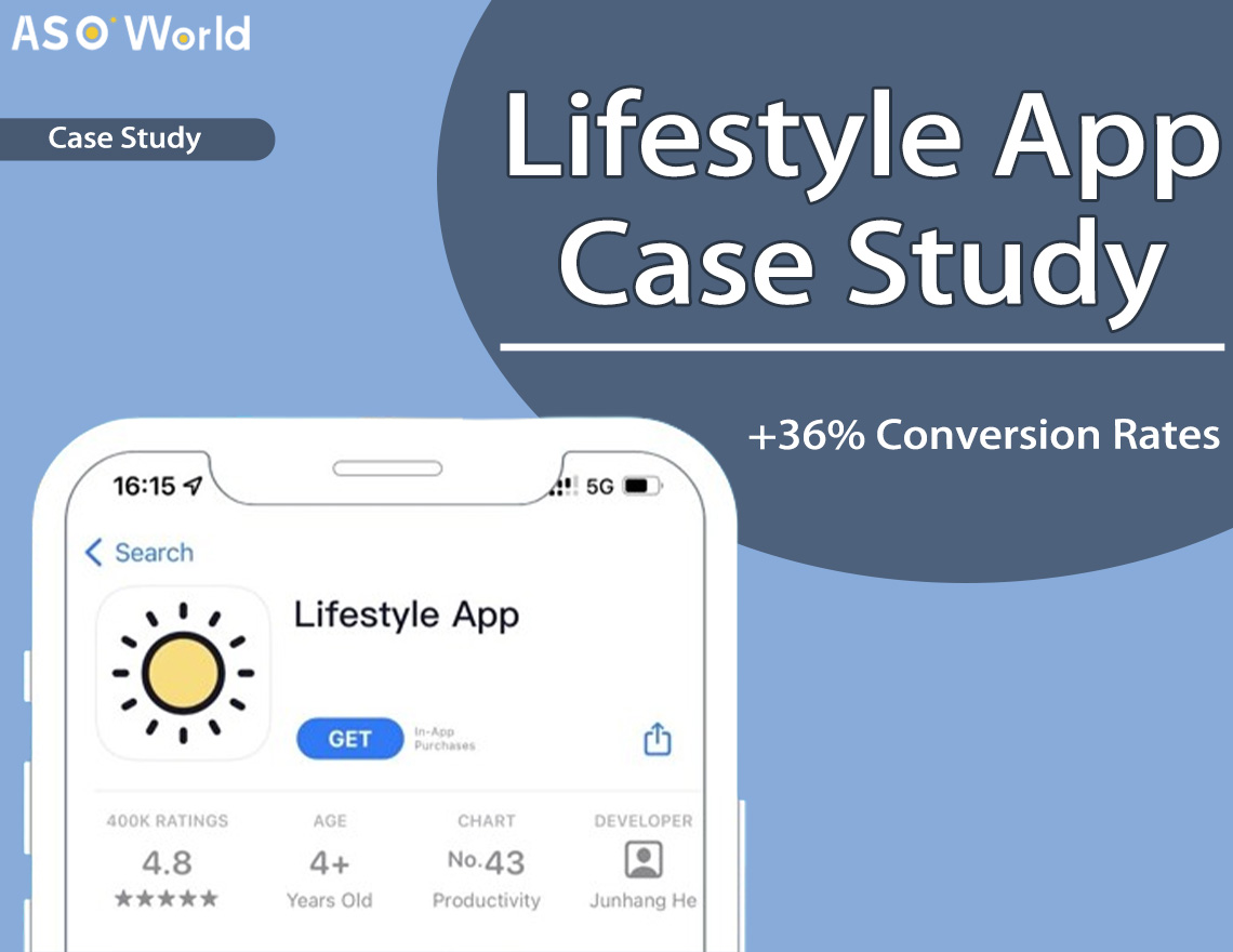 app promotion case study