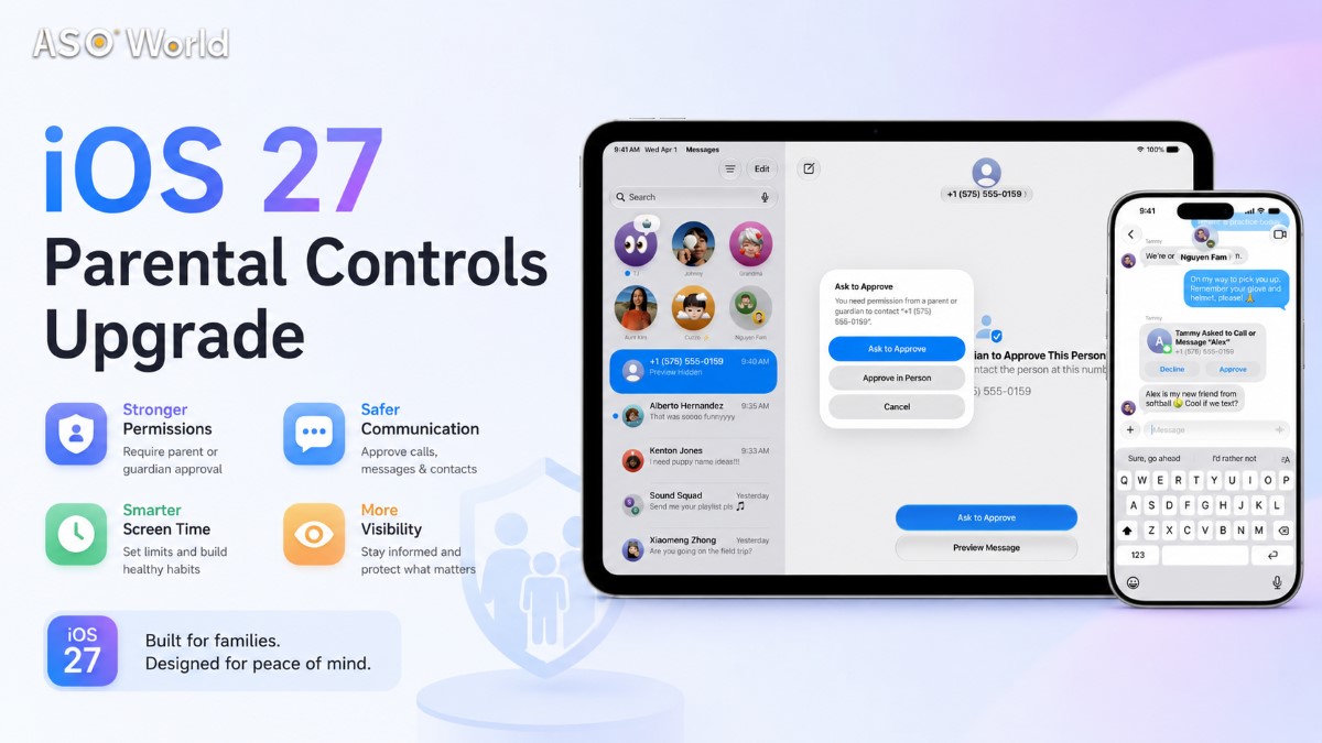 iOS 27 Parental Controls: Mandatory Child Accounts, Time Allowances & What Developers Must Do Before Fall 2026