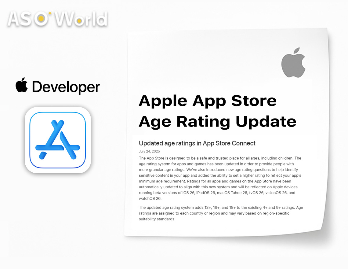 Обновление возрастного рейтинга в App Store: руководство для разработчиков