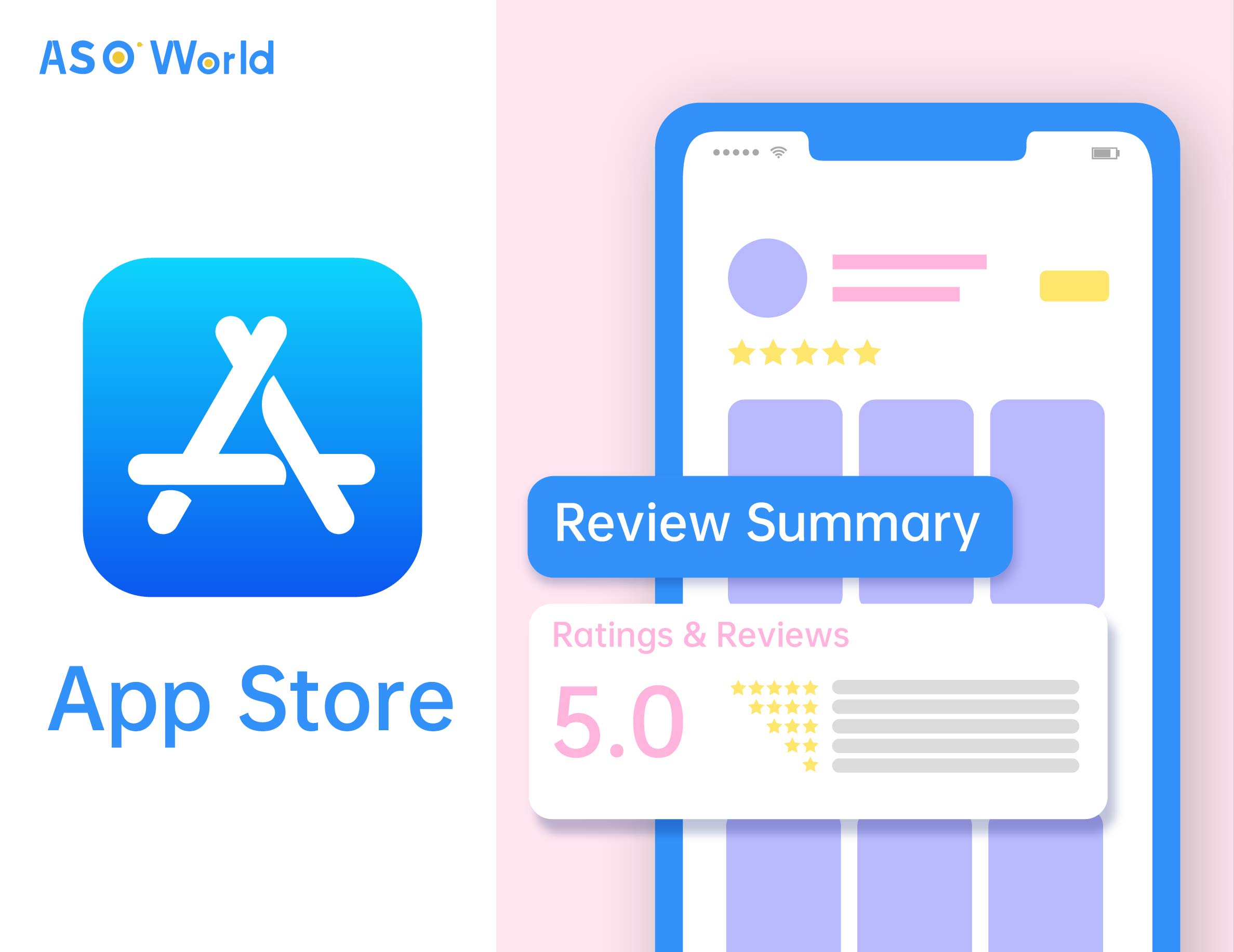 App Store представит функцию краткого обзора пользовательских отзывов