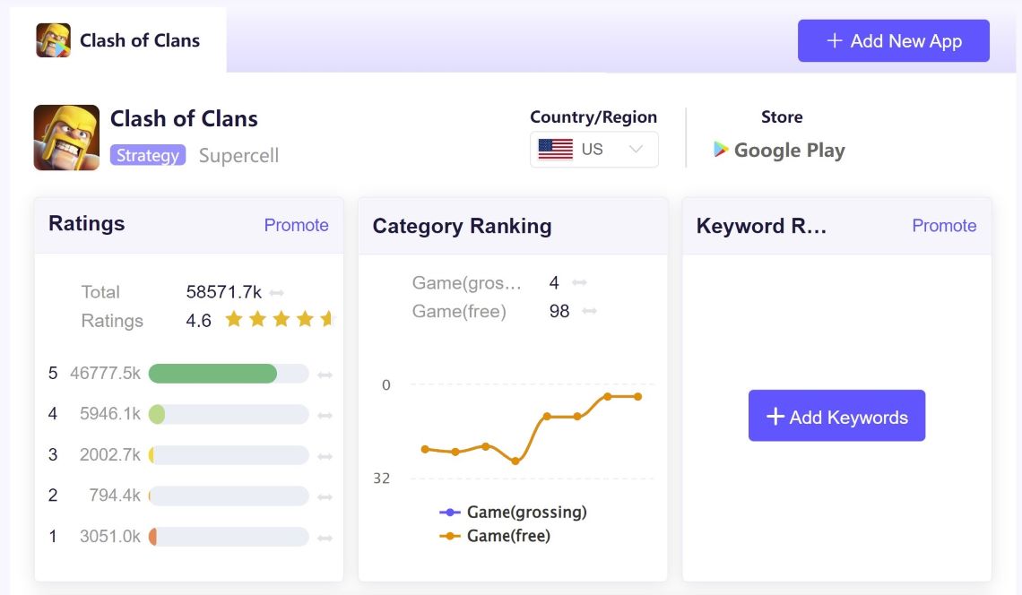 app reviews and ratings tool