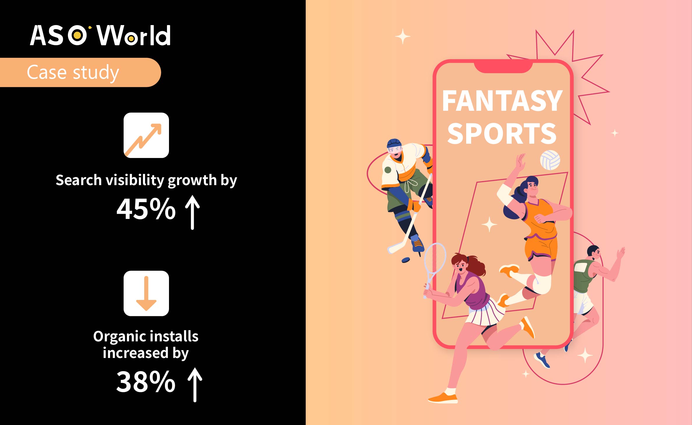 How a Fantasy Sports App Increased Google Play Visibility in India with Keyword Optimization