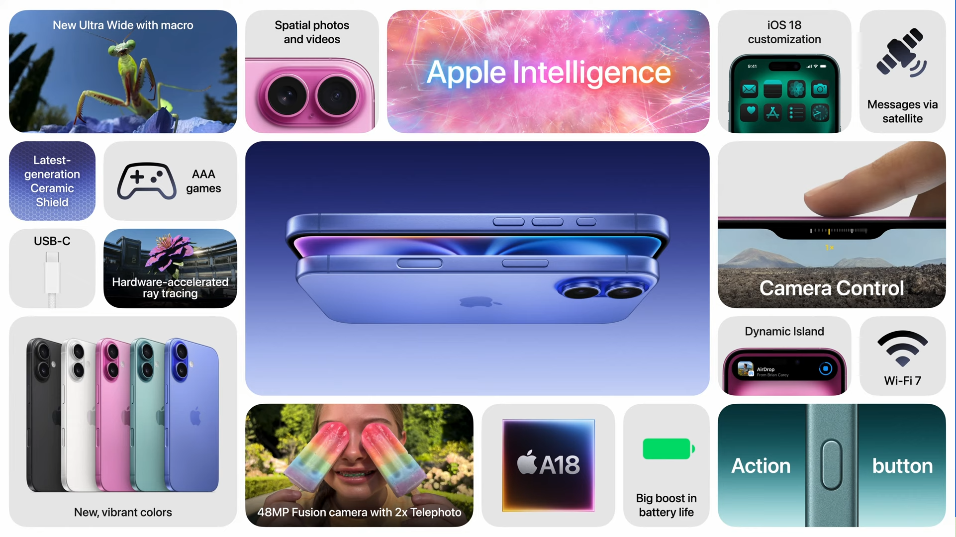 iPhone 16 モデル