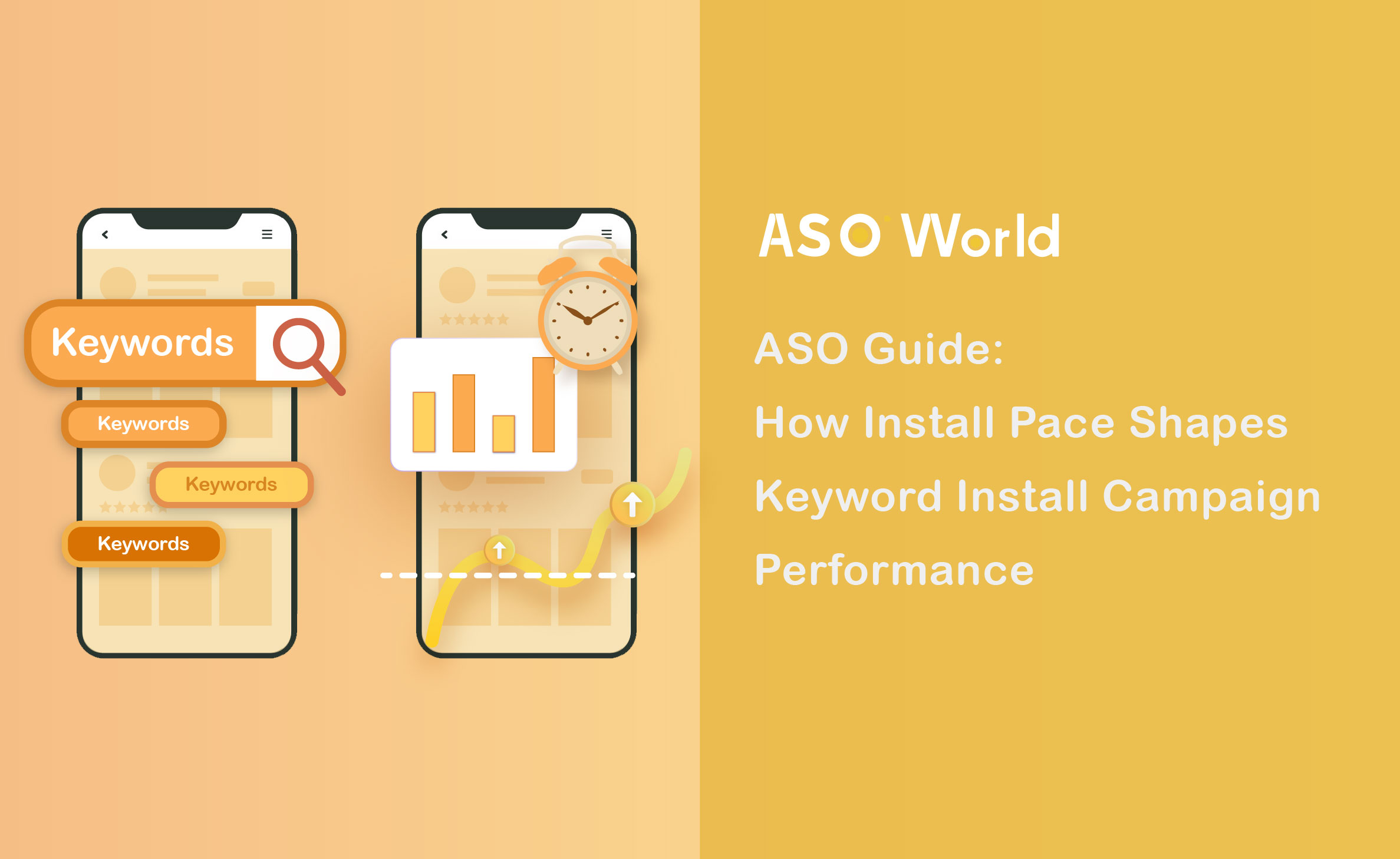 ASO Guide: How Install Pace Shapes Keyword Install Campaign Performance