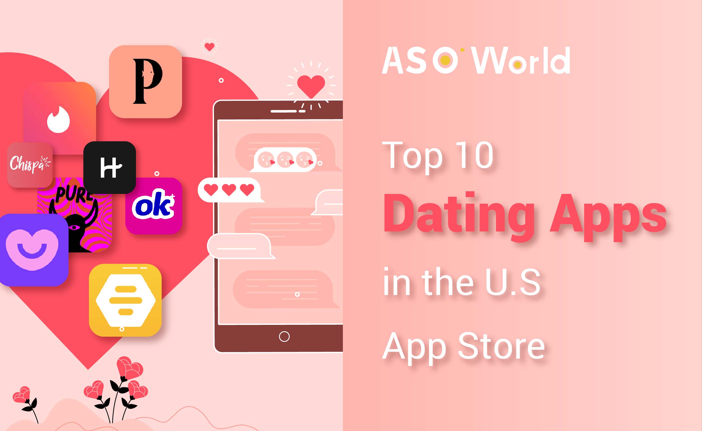 Best Dating App Intro For Guys Top 10 Dating Apps by Downloads in the US App Store: Trends & Insights