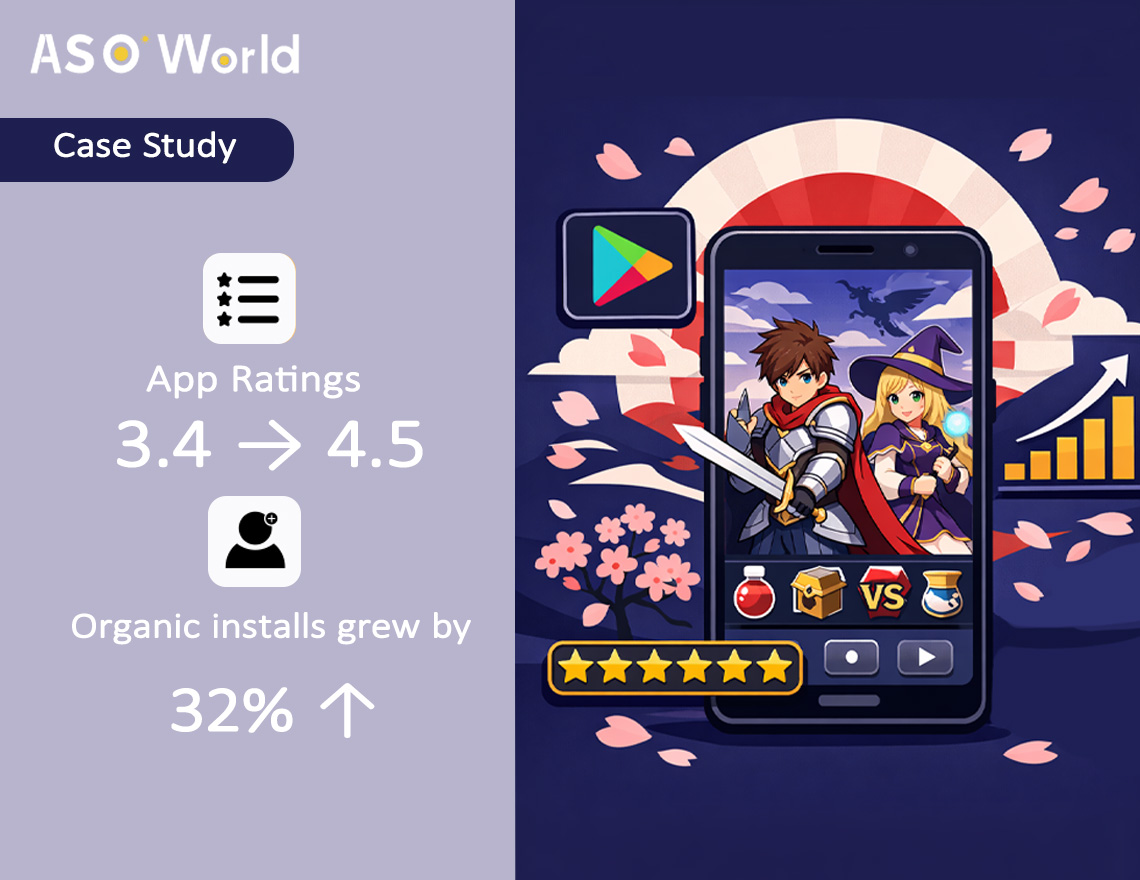 ASO Case Study: How a Japanese RPG Game Boosted Organic Installs by 32% Through Strategic Review Optimization on Google Play