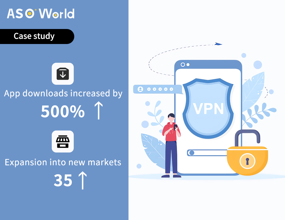 VPN 앱 사례 연구: ASOWorld 마케팅 솔루션을 통해 단 3개월 만에 앱 다운로드 500% 증가
