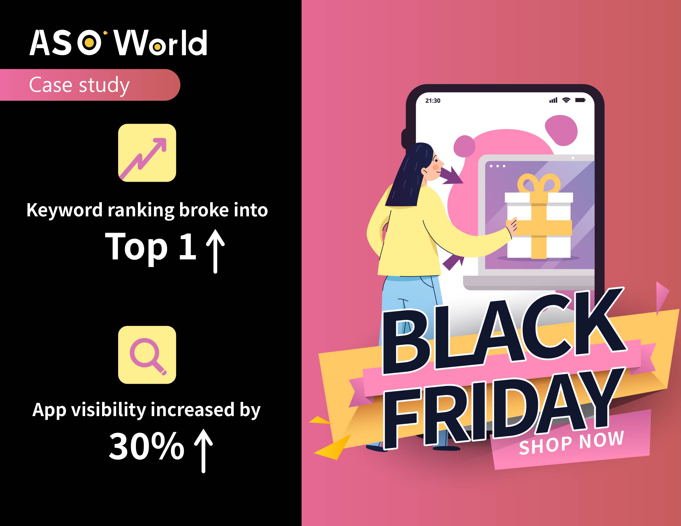 ASO Case Study: How An Ecommerce App Reached Top 1 for "Black Friday" on the App Store?