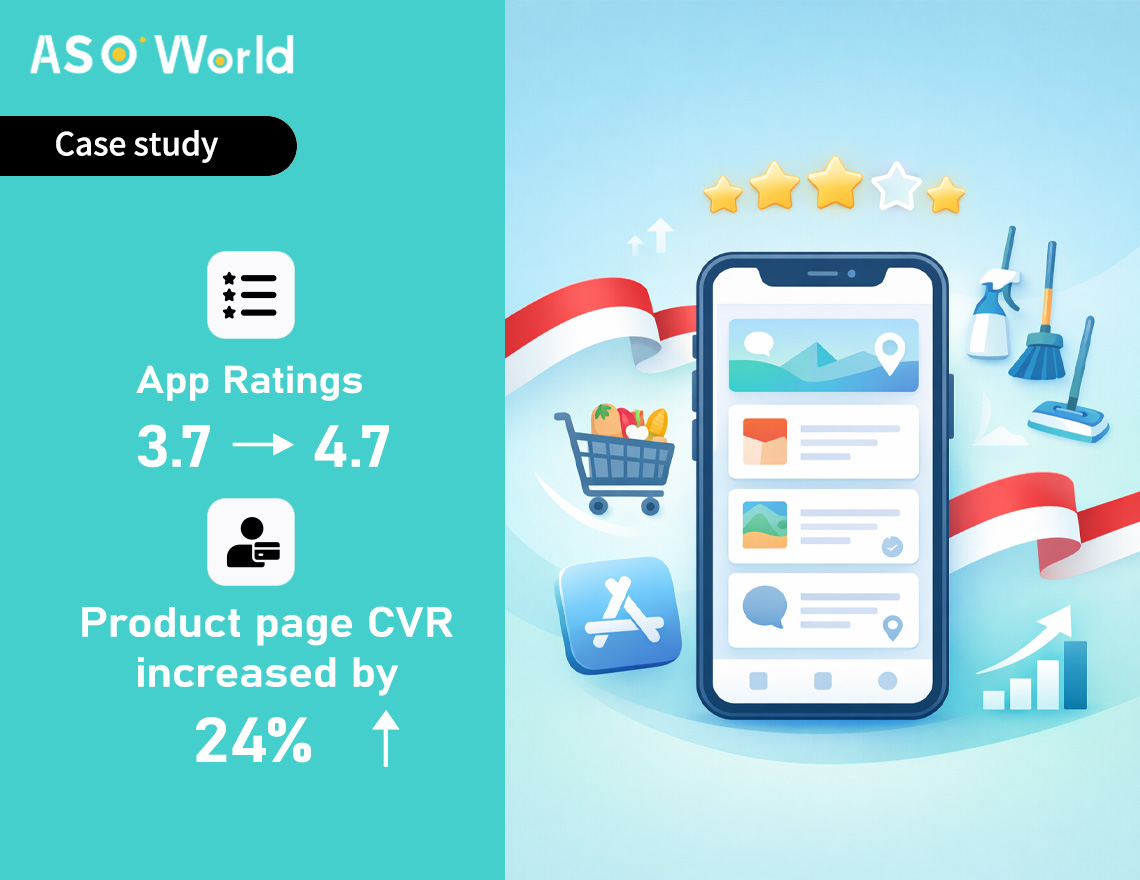 ASO事例：ローカルサービスアプリがApp Storeの評価最適化によりコンバージョン率を24％向上させた方法