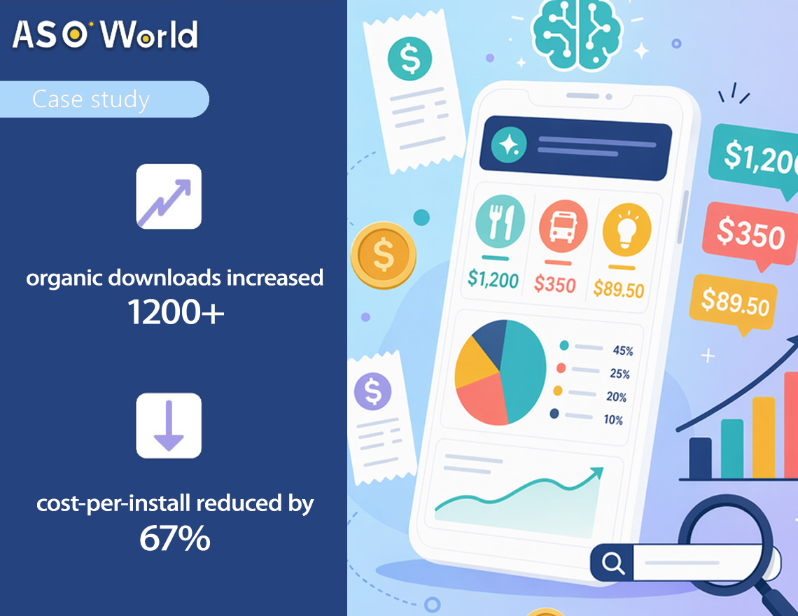 ASO Case Study: How a New AI Bookkeeping App Got 1,200+ Organic Downloads in 7 Days with Keyword Optimization