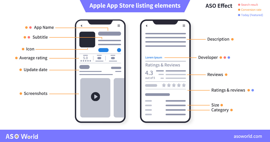 APP METADATA