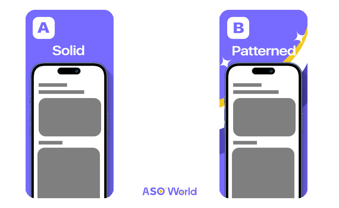 A/B-тестирование фона — однотонный vs. узорчатый