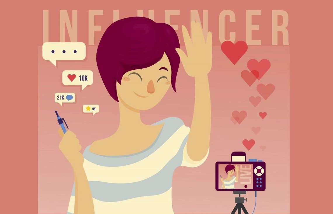 Influencer Campaigns measurement