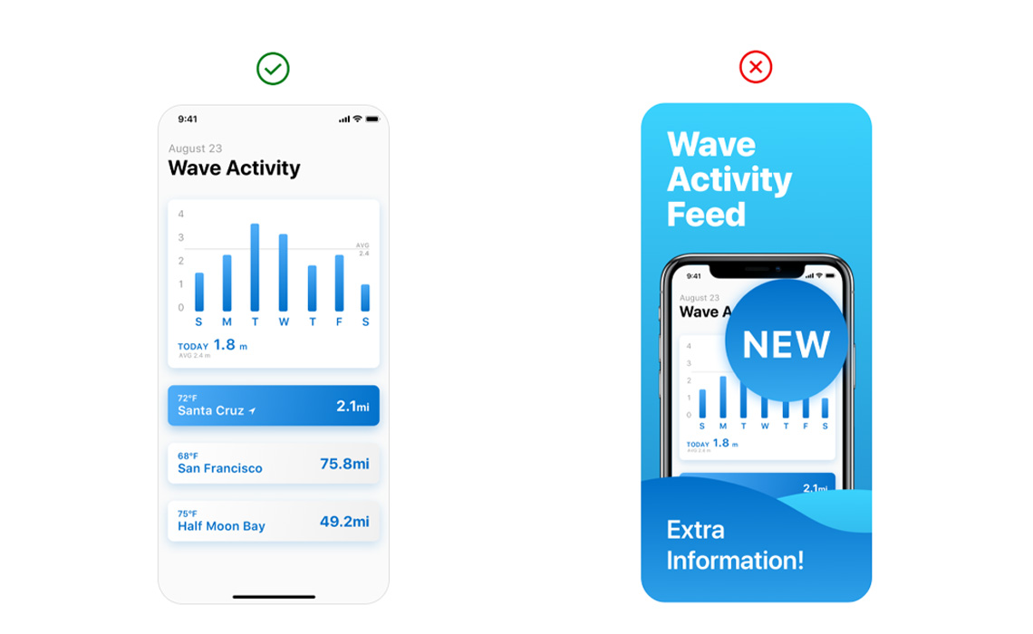App Store Review Screenshots requirements