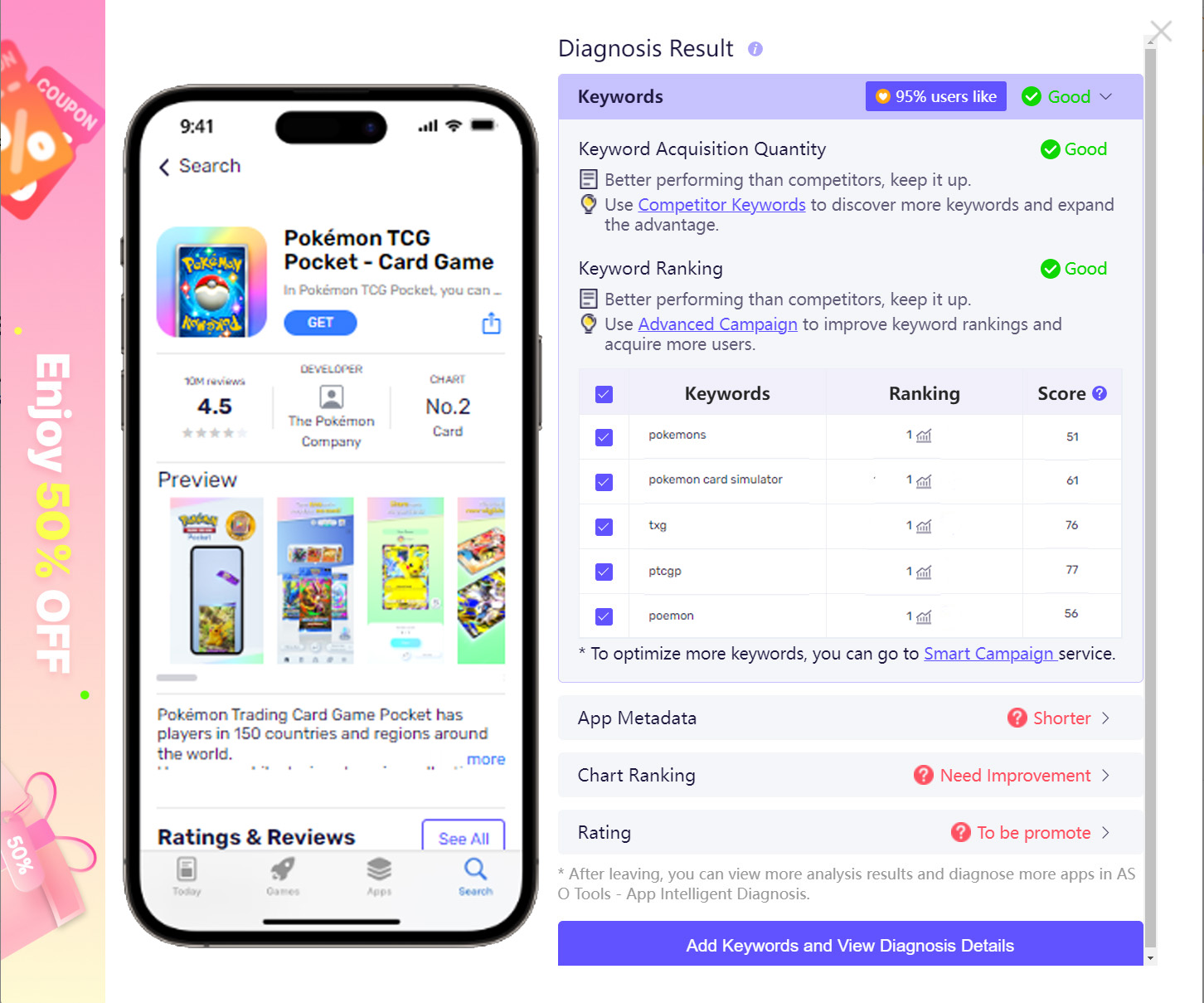 IP-based game growth strategy