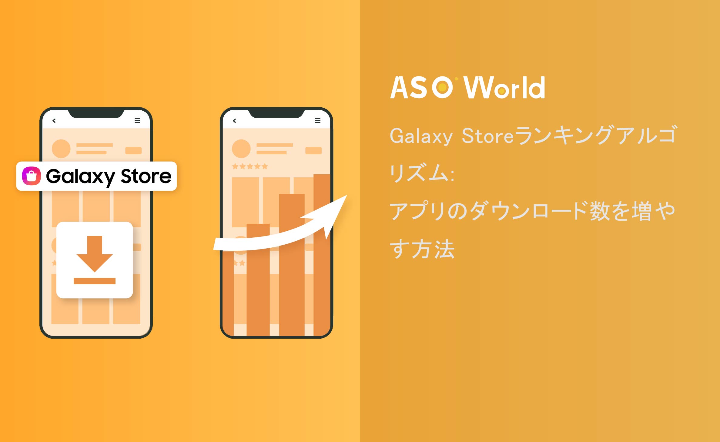 Galaxy Storeランキングアルゴリズム