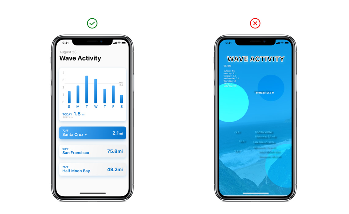 App Store Review Screenshots requirements