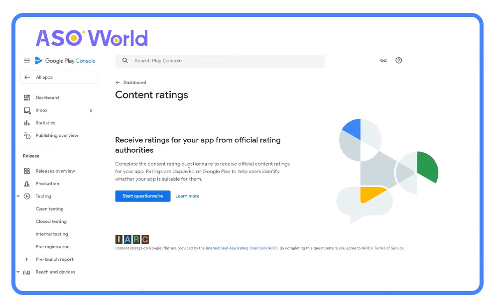 Content ratings