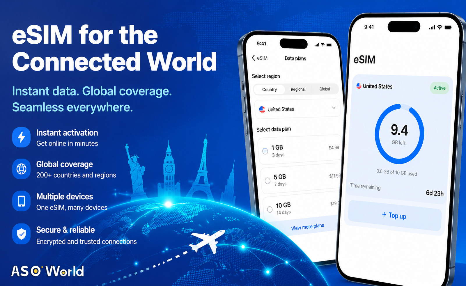 Переход Truecaller к eSIM и ИИ: чему маркетологи приложений могут научиться в ASO и росте, основанном на сервисах