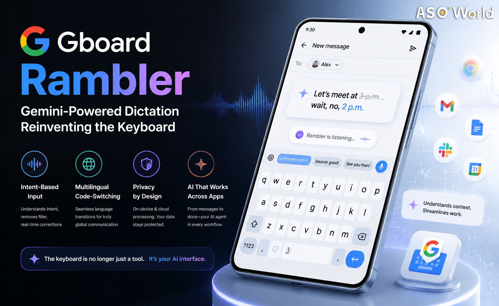 Googleの「Rambler」、キーボードを再発明:AI生産性とワークフロー自動化への戦略的展開