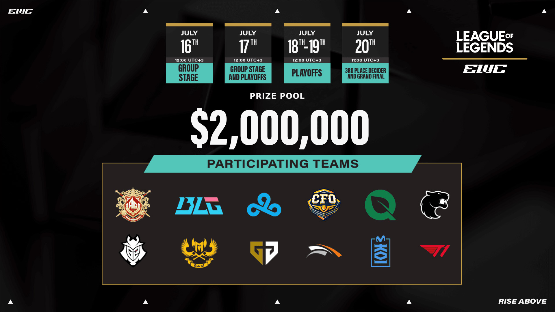 League of Legends на EWC25: расписание, команды и главные претенденты на победу