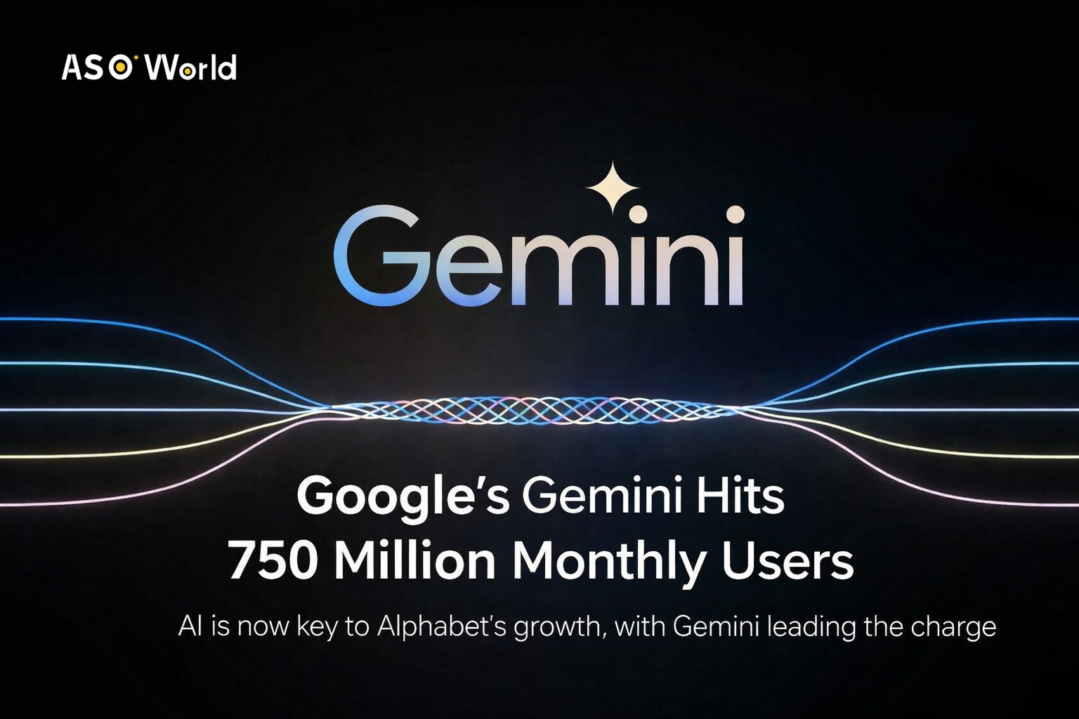 グーグルのジェミニ、月間ユーザー数が7億5000万を突破、アルファベットにおけるAIの成長を示す