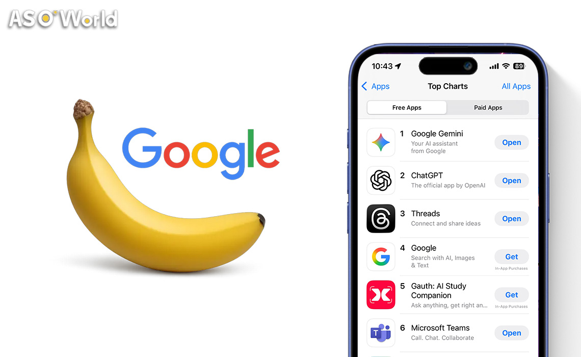 Gemini App Tops Charts with Nano Banana AI Image Tool